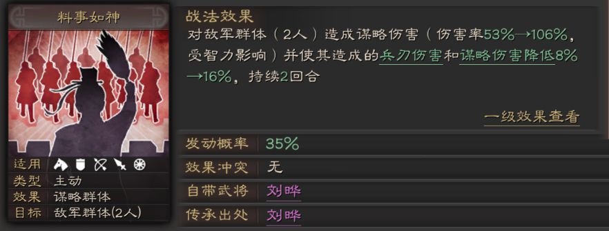 《三国志战略版》料事如神战法评测