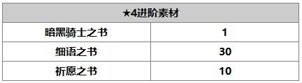 《另一个伊甸：超越时空的猫》狄雅德拉角色介绍