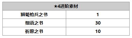 《另一个伊甸：超越时空的猫》小町角色介绍