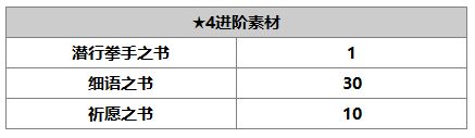 《另一个伊甸：超越时空的猫》艾米角色介绍