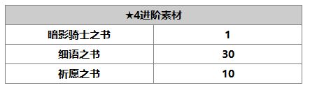 《另一个伊甸：超越时空的猫》布里诺角色介绍