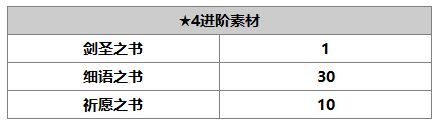 《另一个伊甸：超越时空的猫》妮可角色介绍