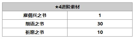 《另一个伊甸：超越时空的猫》梅角色介绍