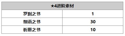 《另一个伊甸：超越时空的猫》茜角色介绍