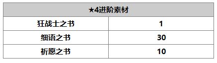 《另一个伊甸：超越时空的猫》丹尼角色介绍