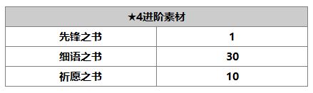 《另一个伊甸：超越时空的猫》米兰达角色介绍