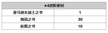 《另一个伊甸：超越时空的猫》丘卡角色介绍