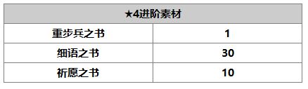    《另一个伊甸：超越时空的猫》诺玛尔角色介绍