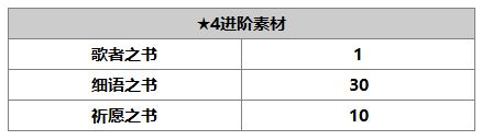 《另一个伊甸：超越时空的猫》希尔角色介绍