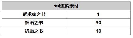 《另一个伊甸：超越时空的猫》铃丽角色介绍