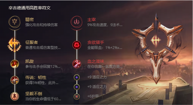 《LOL》S11炼金术士辛吉德出装推荐