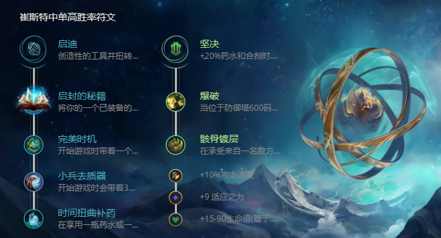 《LOL》S11卡牌大师崔斯特出装推荐