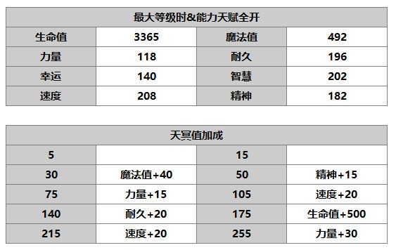 《另一个伊甸：超越时空的猫》JOKER角色介绍