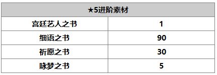 《另一个伊甸：超越时空的猫》拉克雷娅角色介绍