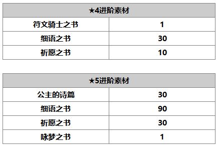 《另一个伊甸：超越时空的猫》米悠角色介绍