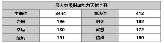 《另一个伊甸：超越时空的猫》米悠角色介绍