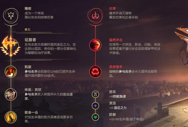 《LOL》2021无限火力剑圣出装推荐