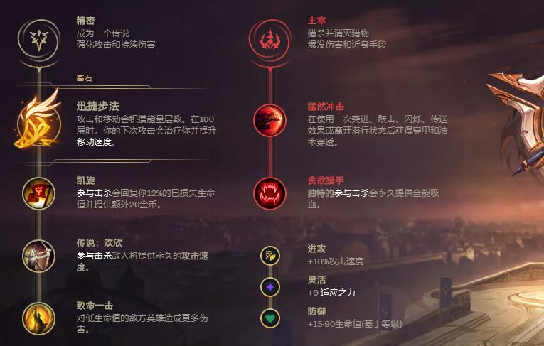 《LOL》2021无限火力烬出装推荐