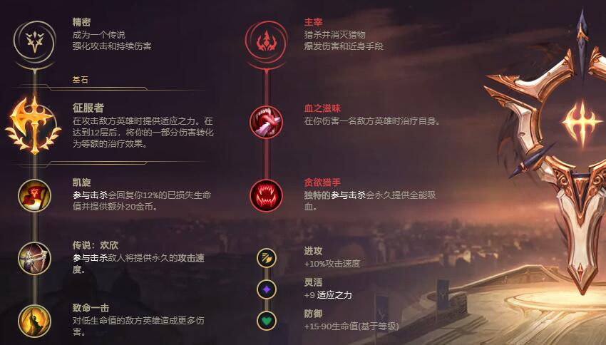 《LOL》2021无限火力盲僧出装推荐