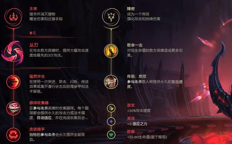 《LOL》2021无限火力女枪出装推荐