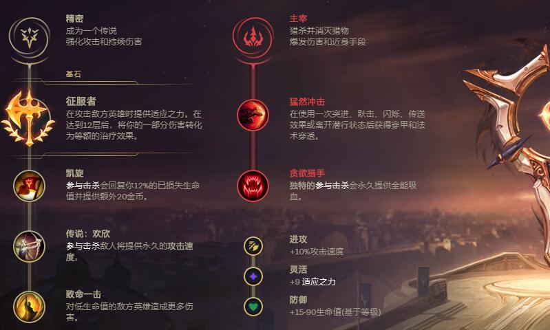 《LOL》2021无限火力皇子出装推荐