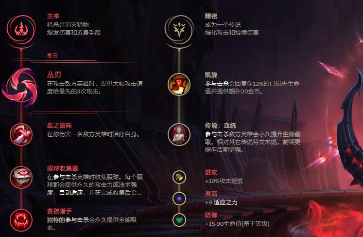 《LOL》2021无限火力卡莎出装推荐