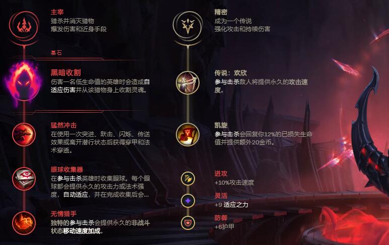 《LOL》2021无限火力小丑出装推荐