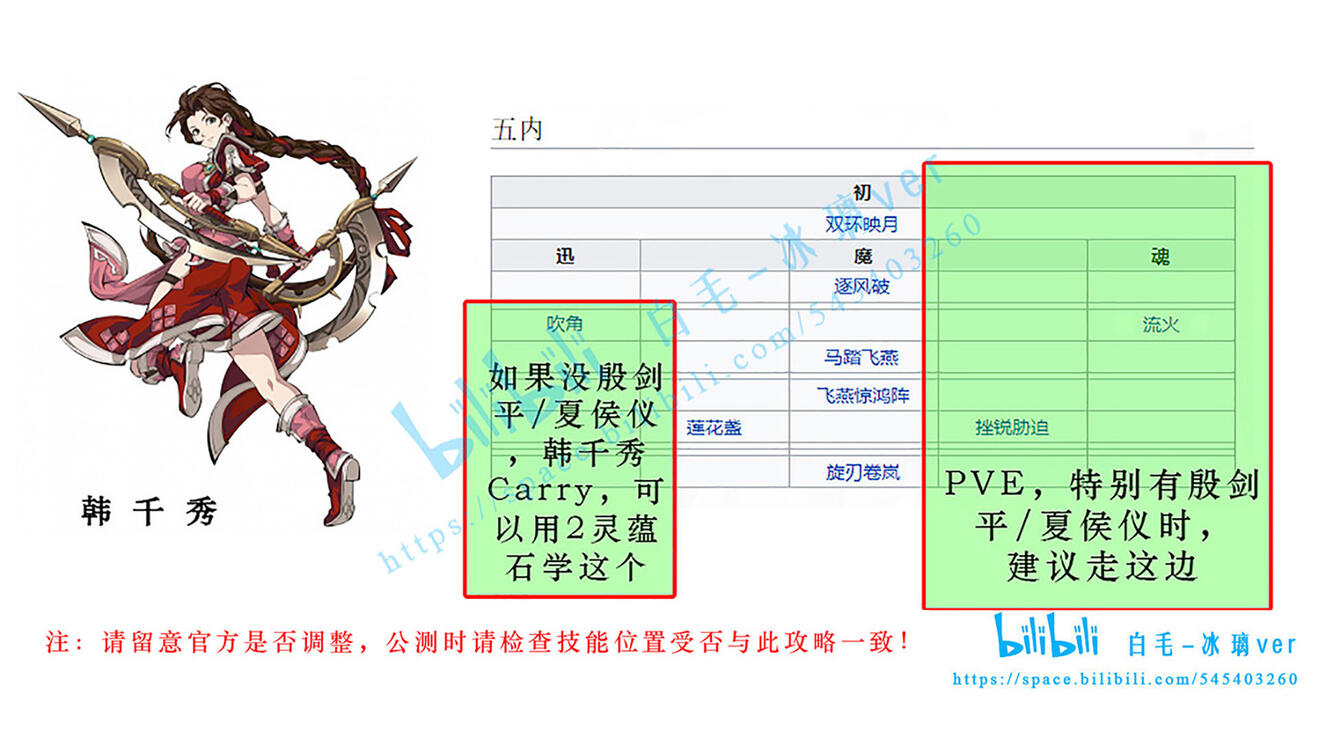 《天地劫：幽城再临》韩千秀五内加点推荐