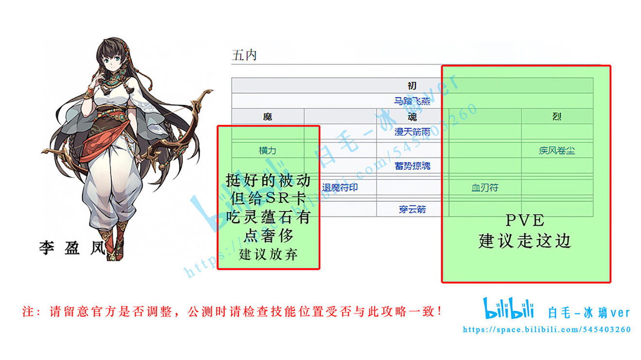 《天地劫：幽城再临》李盈凤五内加点推荐