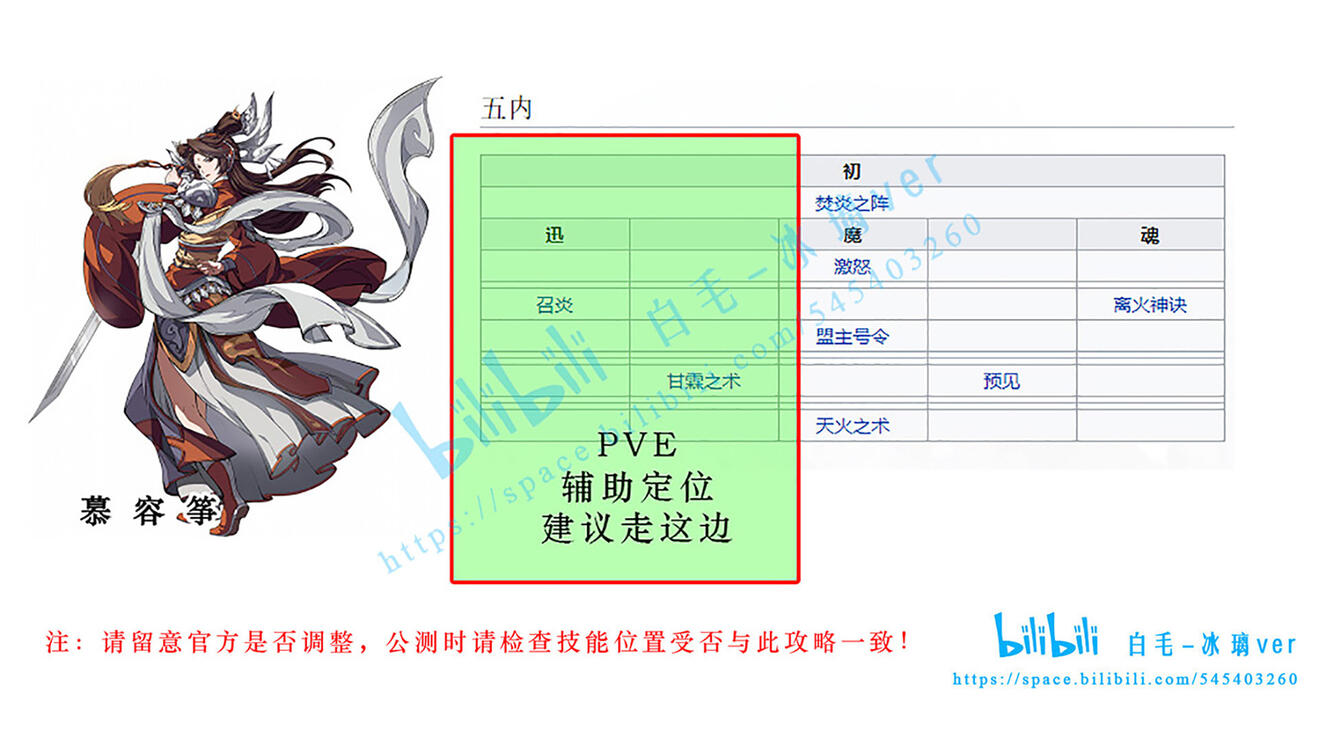 《天地劫：幽城再临》慕容筝五内加点推荐