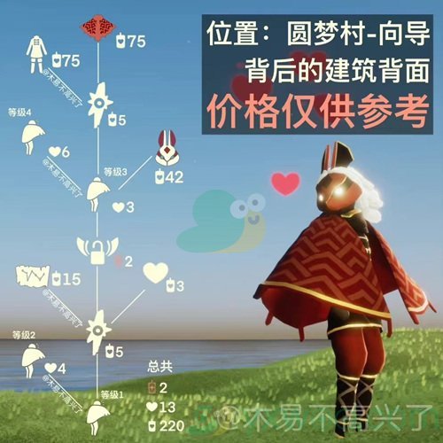 《sky光遇》偷看先祖兑换图表介绍