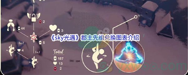 《sky光遇》郡主先祖兑换图表介绍