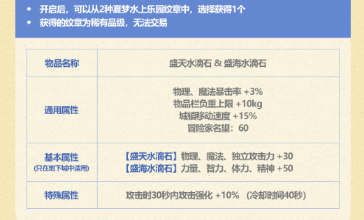 DNF《地下城与勇士》夏日套夏梦水上乐园礼包内容一览