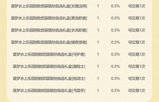 DNF《地下城与勇士》夏日套夏梦水上乐园礼包兑换商店展示