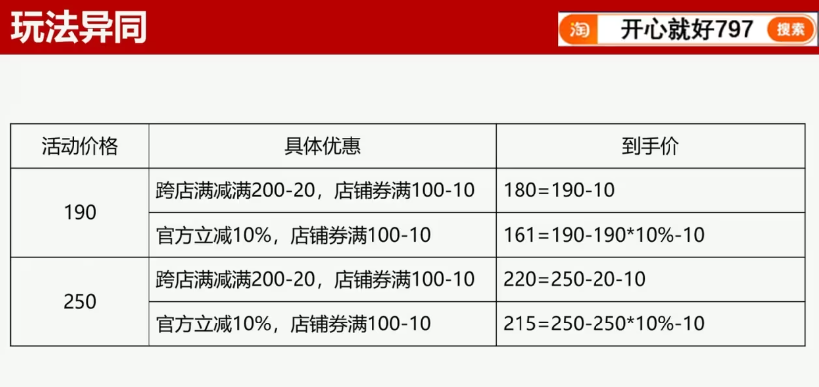 2023各大平台双十一活动攻略大全