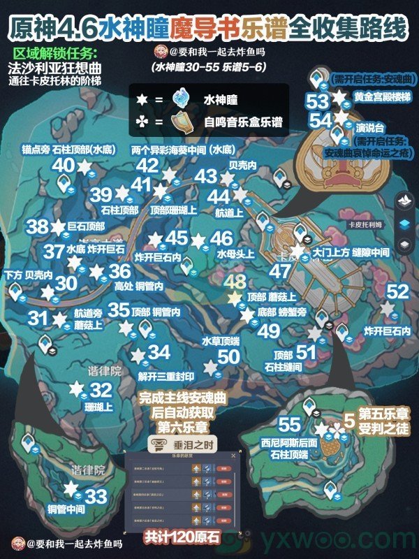 《原神》55个水神瞳8本魔导书6章乐谱全路线攻略