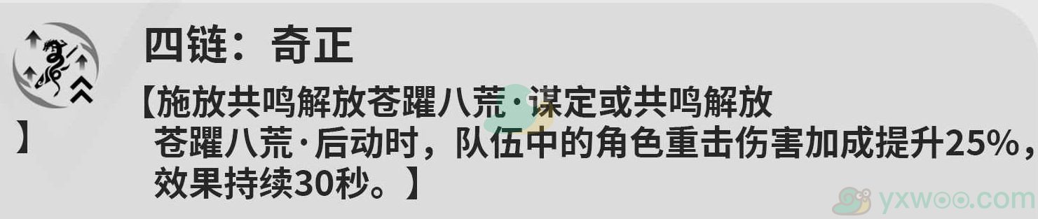 《鸣潮》忌炎共鸣链都有什么效果？推荐抽取几命呢