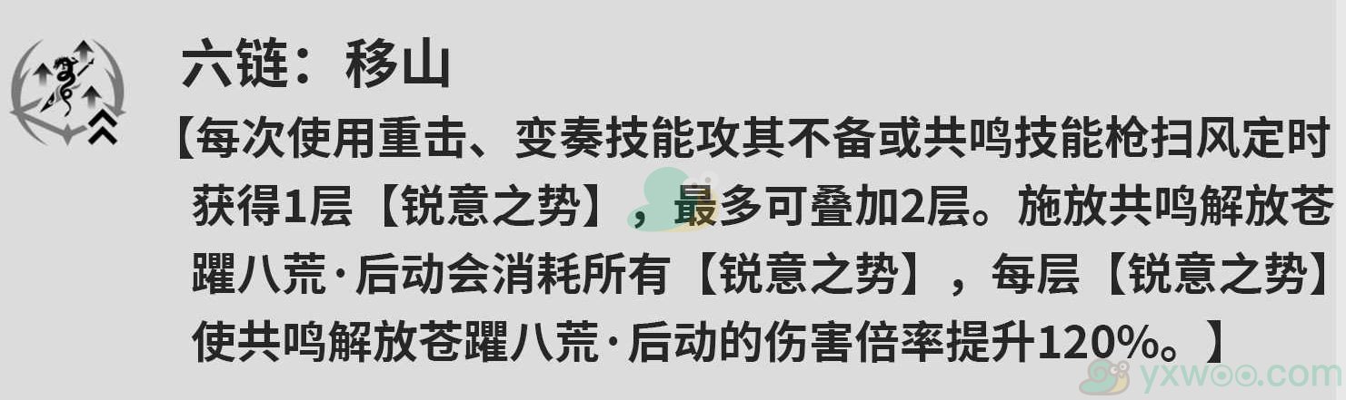 《鸣潮》忌炎共鸣链都有什么效果？推荐抽取几命呢