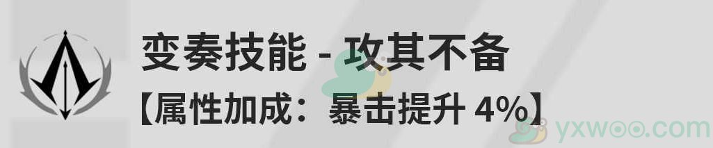 《鸣潮》忌炎技能是什么？如何进行加点最好呢