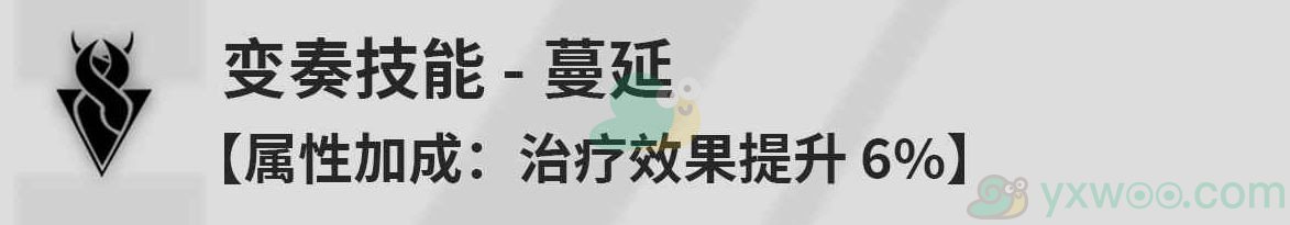 《鸣潮》维里奈技能是什么？如何进行加点呢