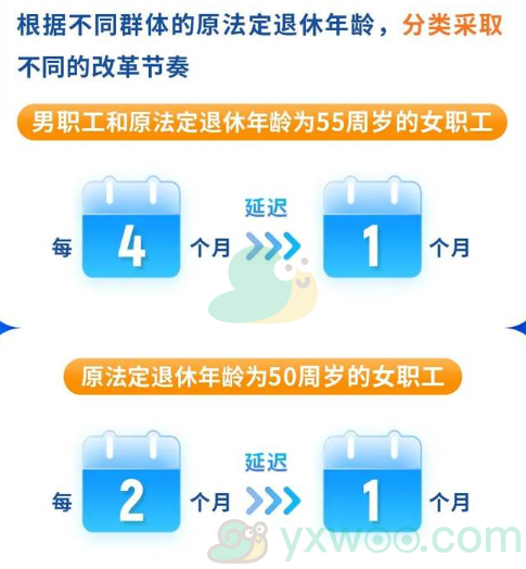 2024法定退休年龄规定出炉！还不知道最新规则的小伙伴看过来哦