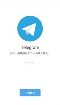 纸飞机Telegram