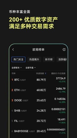 欧易app下载最新版本安装包