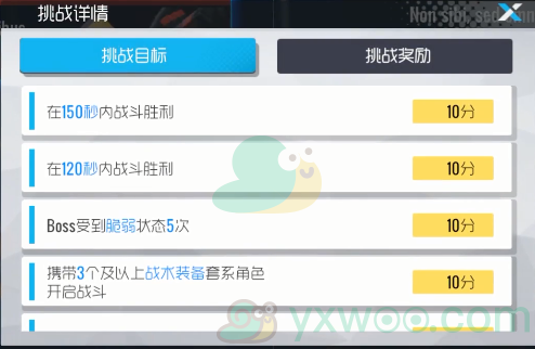 《双生视界》封底行动SP4通关攻略 