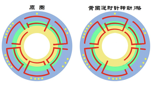 Orz颜文字 Orz颜文字打法 Orz文字表情 Orz符号表情