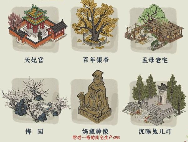 《江南百景图》探秘桃花村玩法及奖励一览