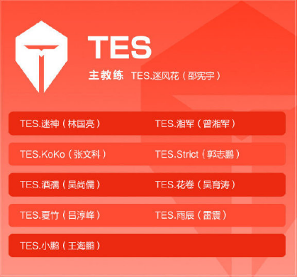 《王者荣耀》2020秋季赛选手名单分享