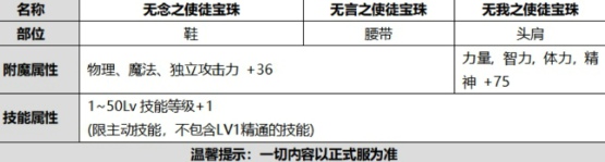 《DNF》2020金秋礼包内容汇总