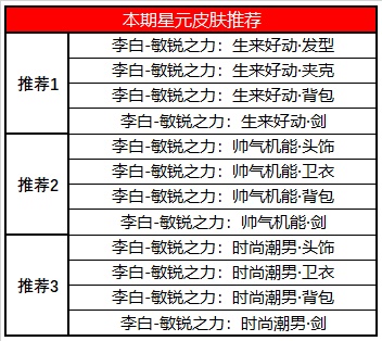 《王者荣耀》9月15日更新内容介绍