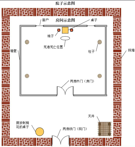 《Crimaster犯罪大师》破碎之花答案分享